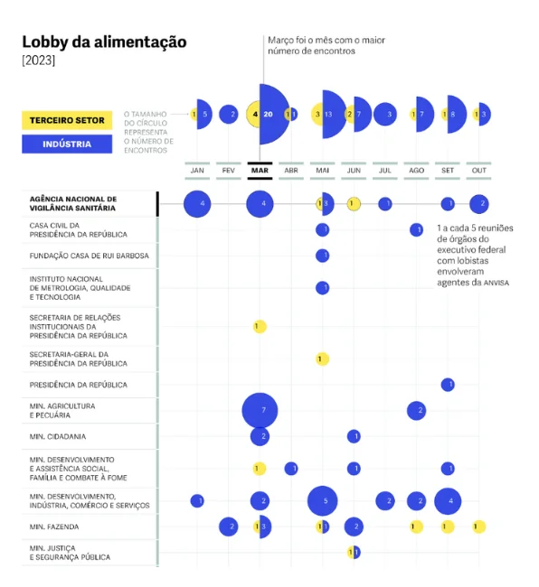 Relatório Abre Alas